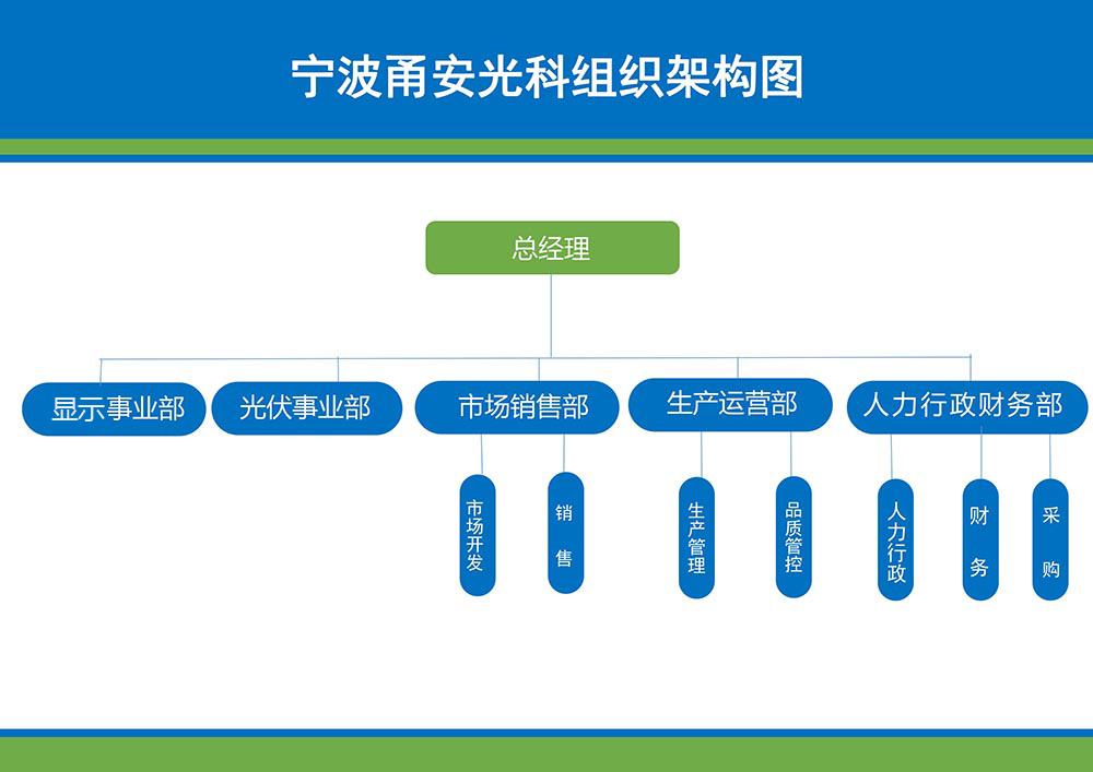 寧波小黄片在线看污污新材料科技有限公司